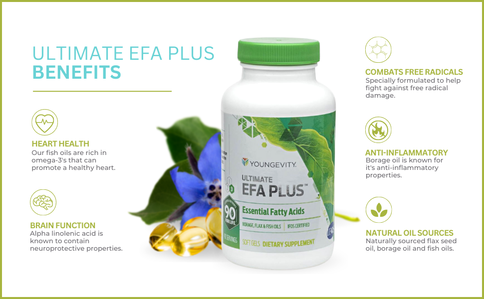 90 Softgels Ultimate EFA Plus Youngevity Fish Oil